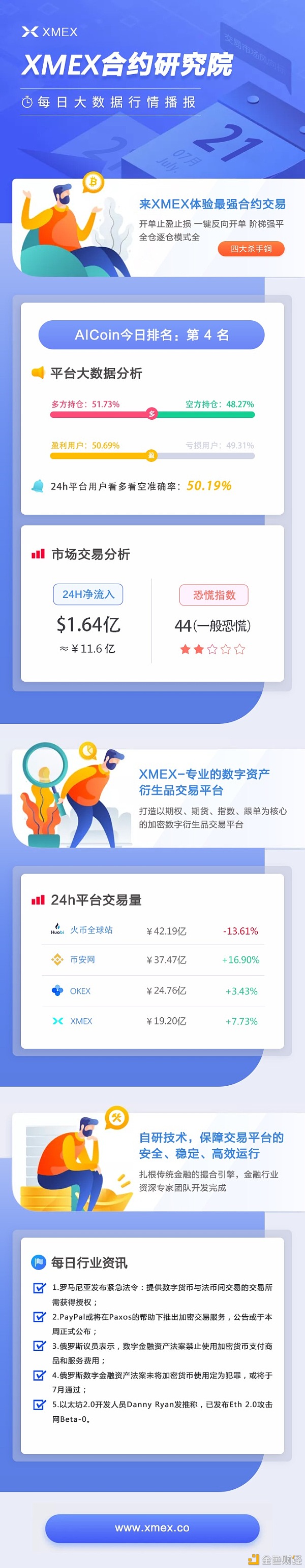 关于9250和9280有什么区别的信息 关于9250和9280有什么区别的信息