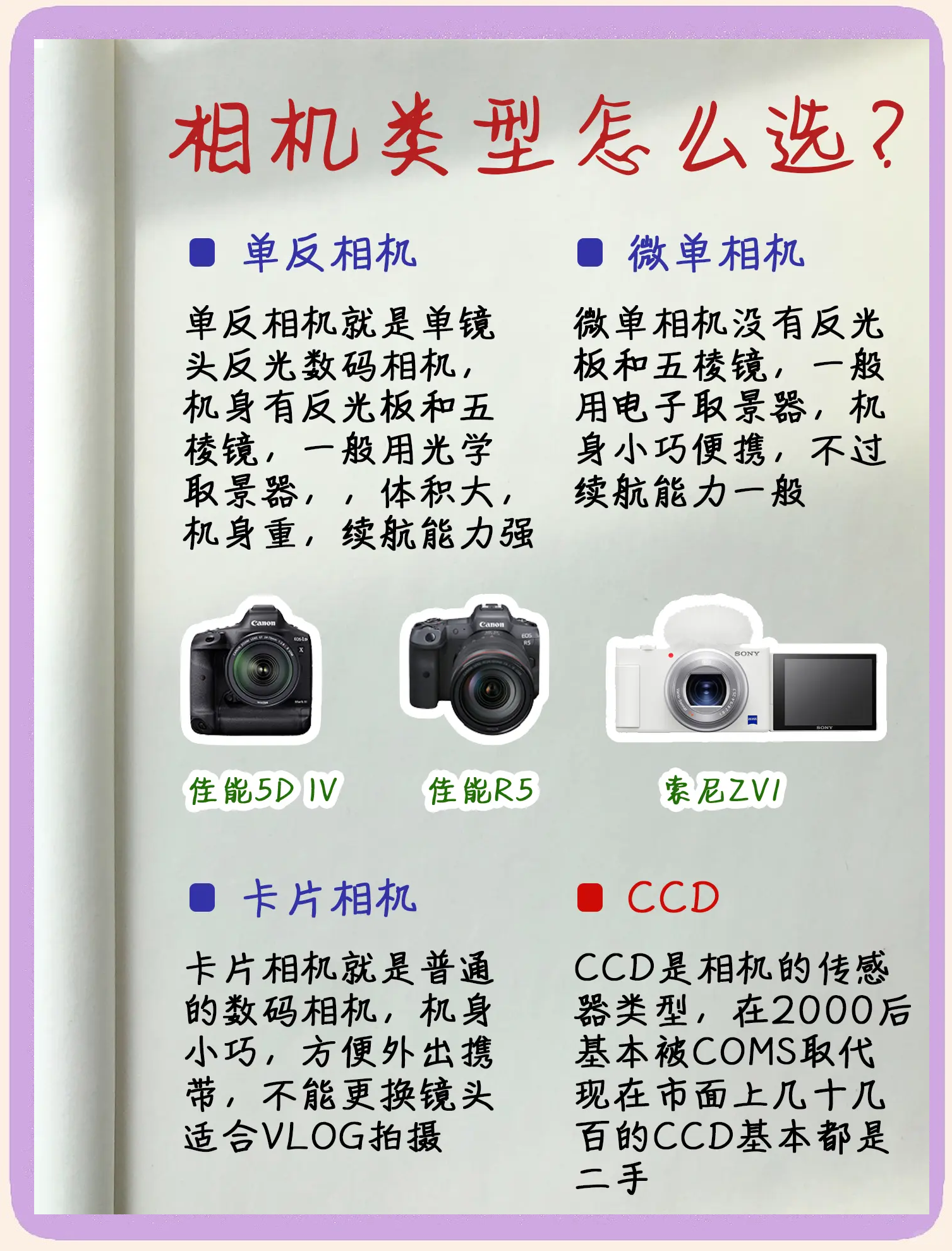 数码和单反相机区别 数码相机与单反相机的区别 数码和单反相机区别 数码相机与单反相机的区别