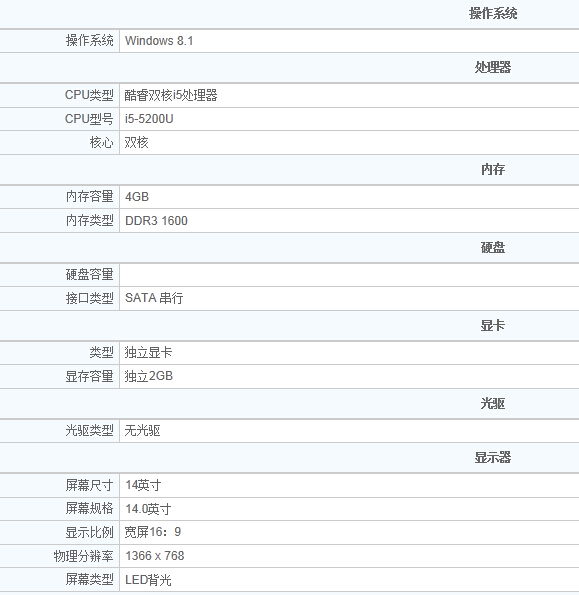 戴尔14s区别 戴尔14和156的电脑差多少 