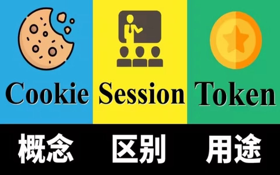 cookie和的区别 cookie与session的区别与联系 cookie和的区别 cookie与session的区别与联系