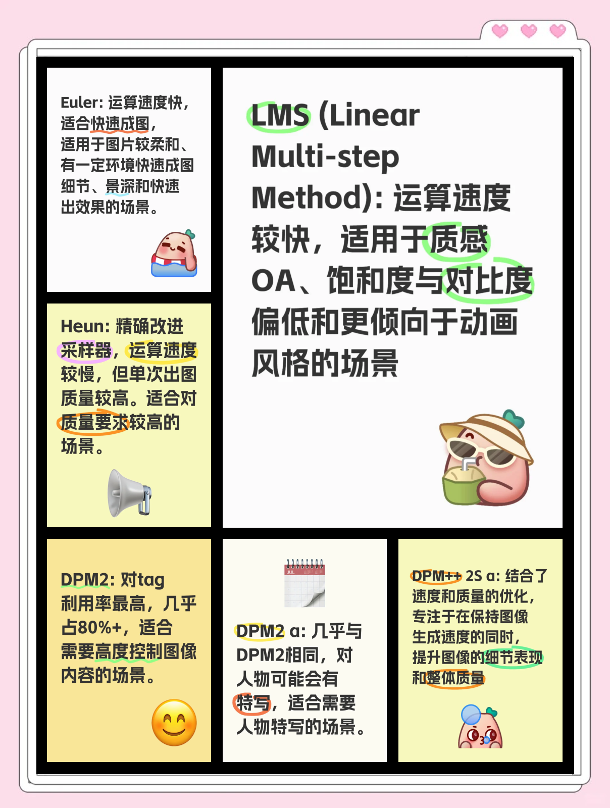 采样与抽样的区别 采样与抽样的区别在于 采样与抽样的区别 采样与抽样的区别在于