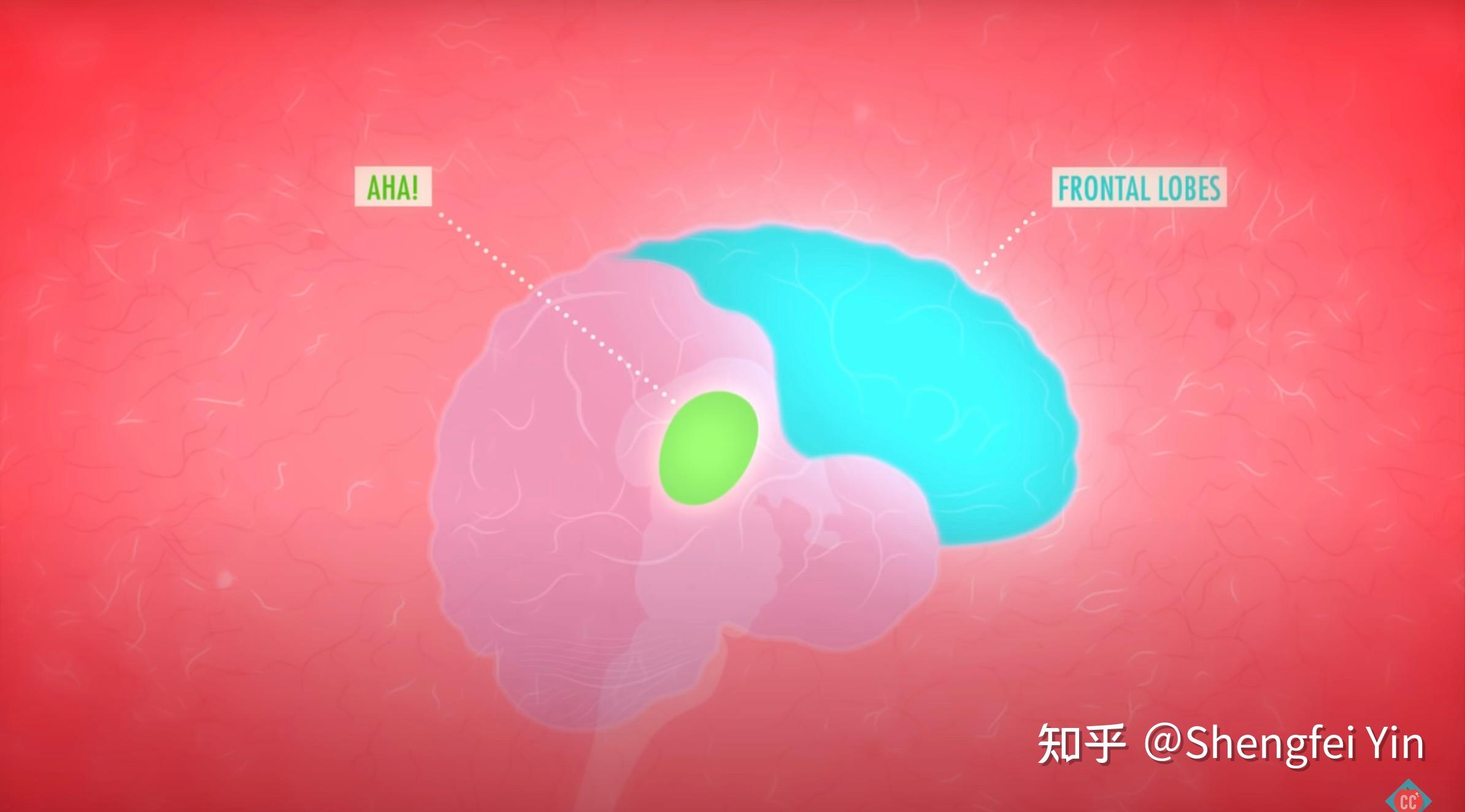 proof和evidence区别 proof和evidence有什么区别 proof和evidence区别 proof和evidence有什么区别