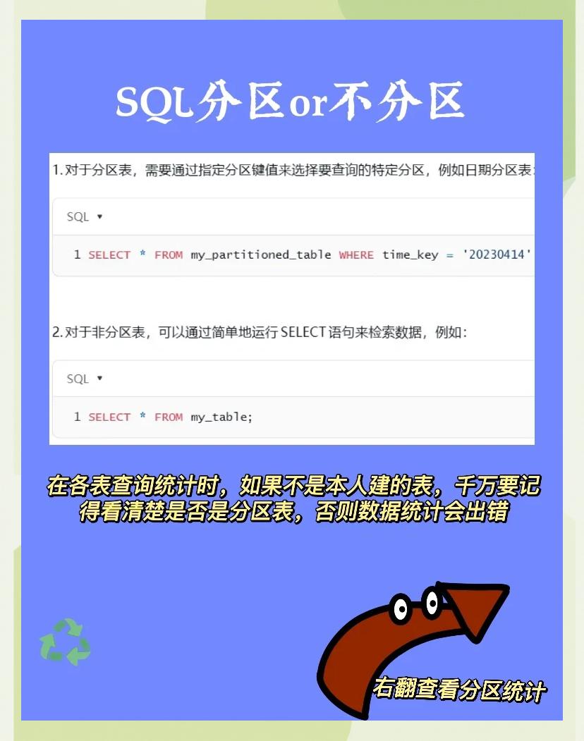 sql日期类型区别 sql中日期的数据类型 sql日期类型区别 sql中日期的数据类型