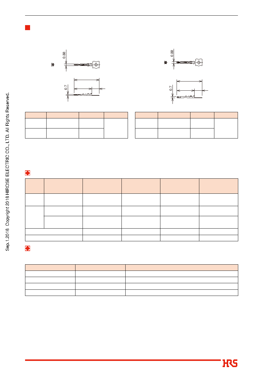 tr和hr区别 tr与th的区别 tr和hr区别 tr与th的区别