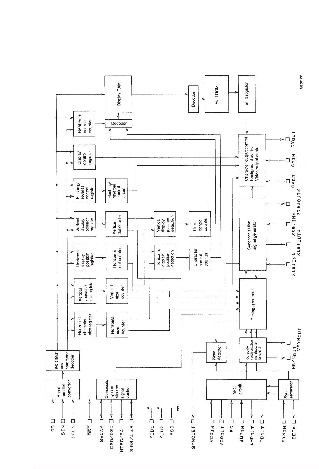 block和代理区别 http代理和socks block和代理区别 http代理和socks