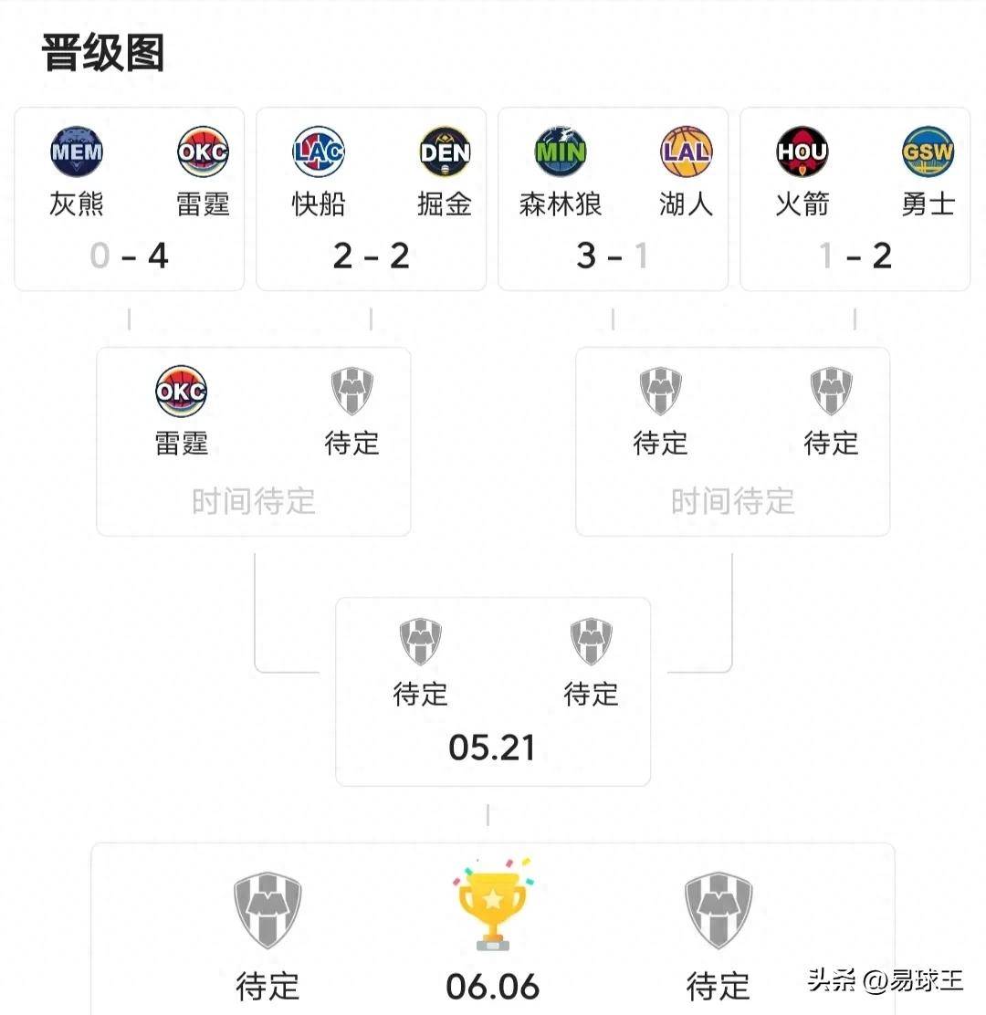 关于欧预赛热门球队积极晋级,豪强风采的信息 关于欧预赛热门球队积极晋级,豪强风采的信息