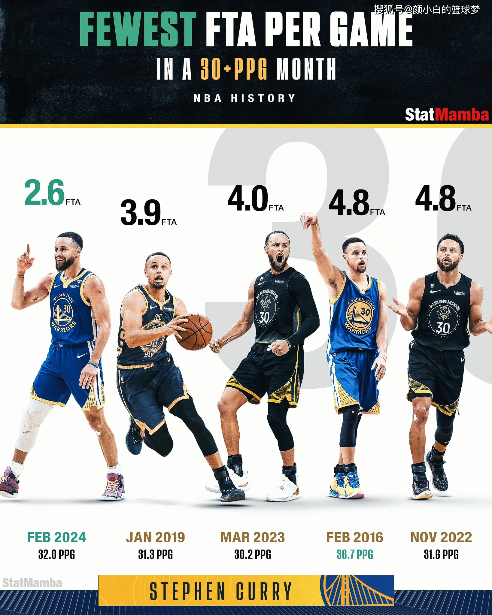 全球篮球赛事迎来国际顶尖球星 全球篮球赛事迎来国际顶尖球星是谁 全球篮球赛事迎来国际顶尖球星 全球篮球赛事迎来国际顶尖球星是谁