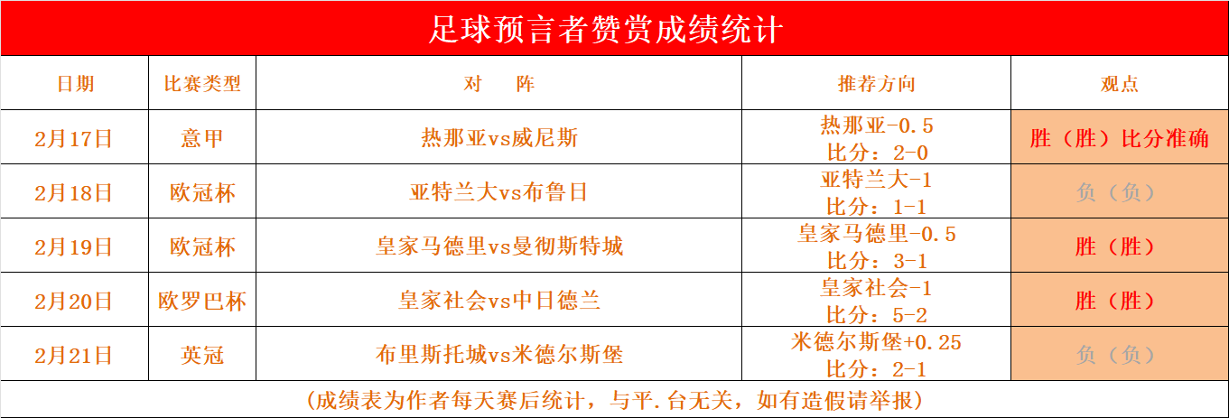 埃弗顿逆转比分,取得连胜进军前列的简单介绍 埃弗顿逆转比分,取得连胜进军前列的简单介绍