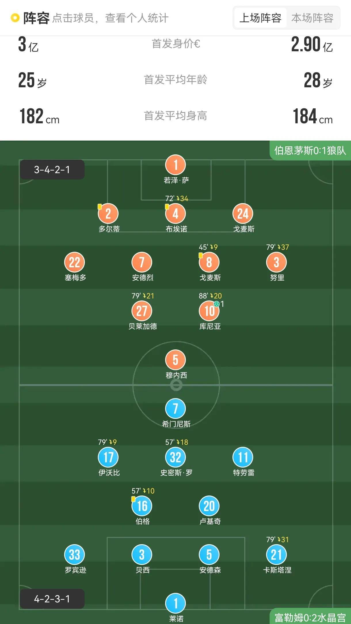 英格兰国家队遭遇荷兰队逆转,小组次名险晋级的简单介绍 英格兰国家队遭遇荷兰队逆转,小组次名险晋级的简单介绍