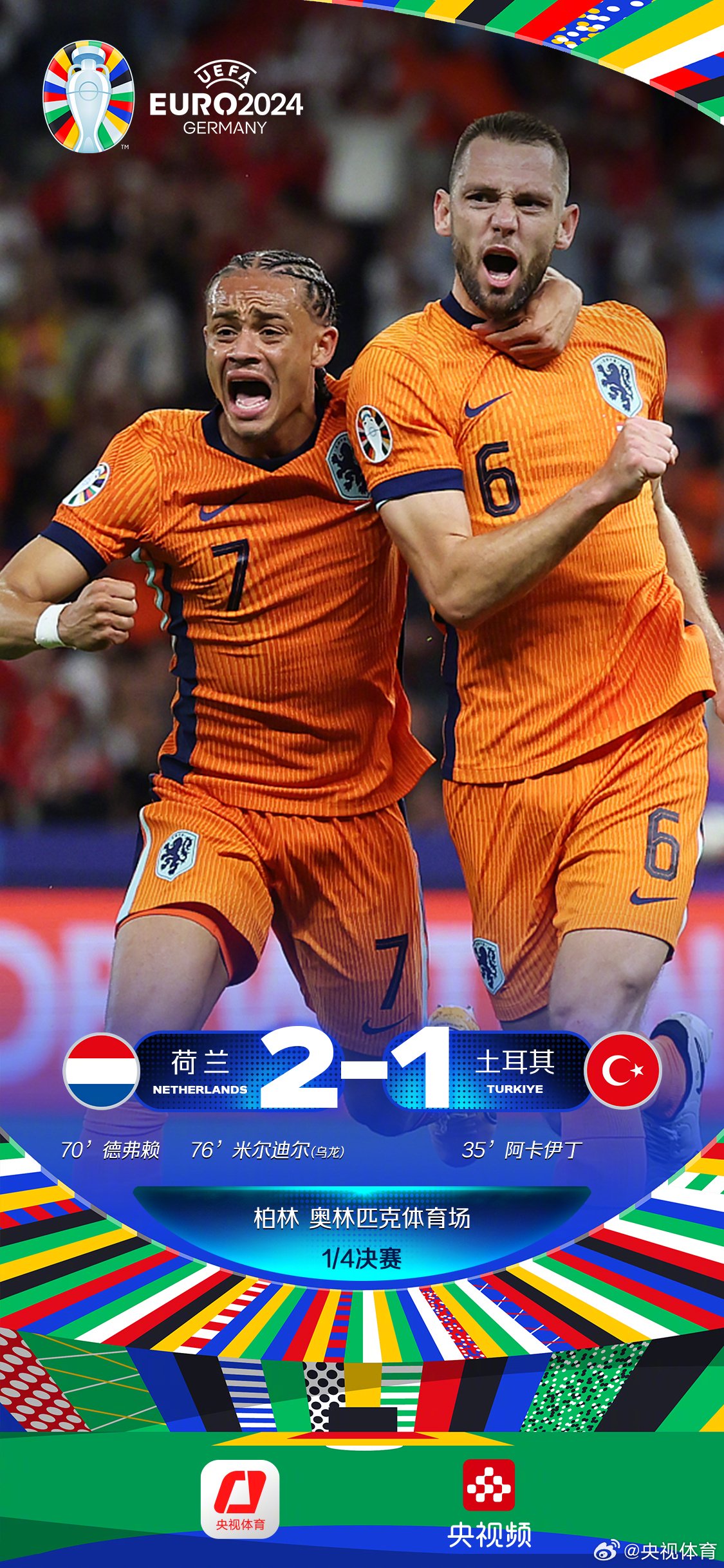 关于荷兰-平瑞士->荷兰与瑞士战平-收场的信息