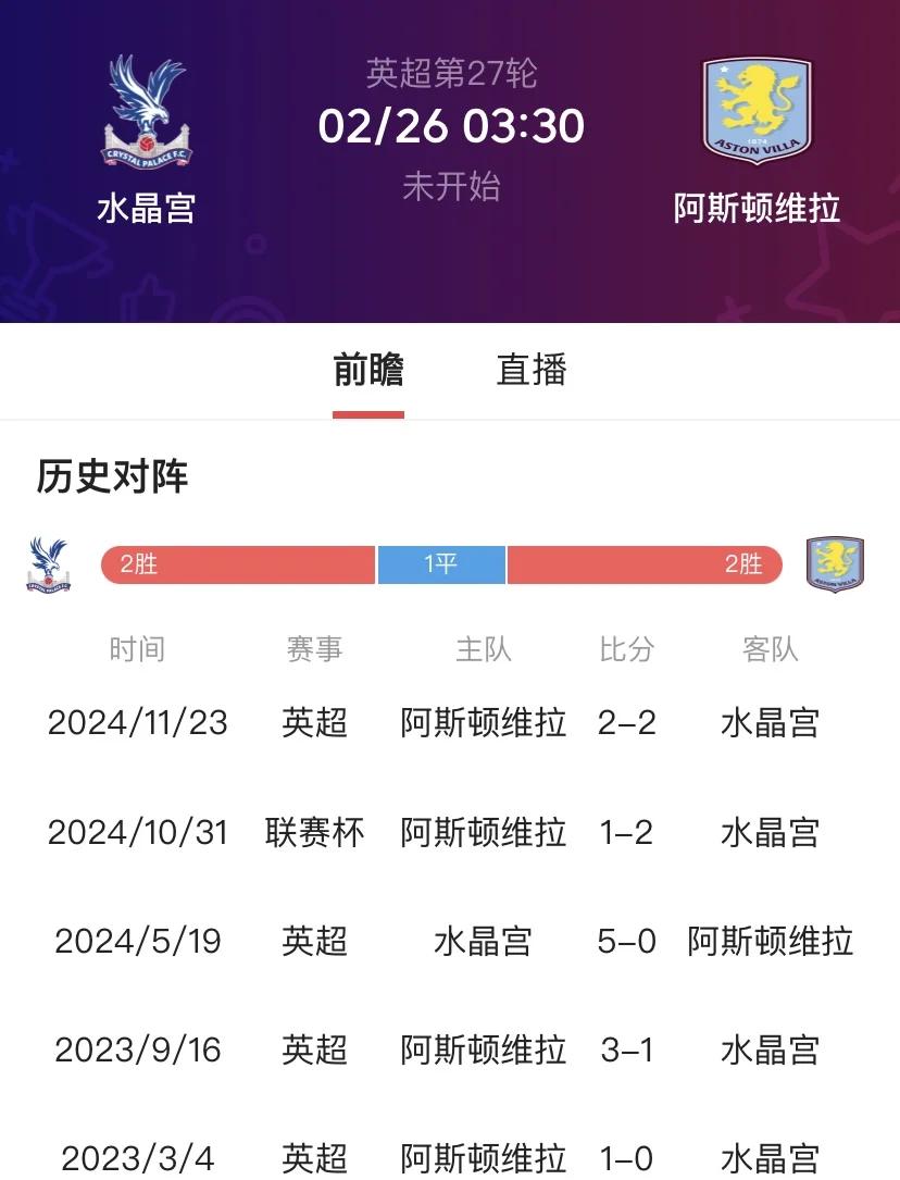 水晶宫客场战平阿斯顿维拉，继续努力突破的简单介绍