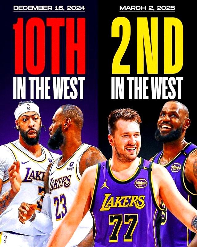 湖人受困伤病困境，全队重回巅峰一离火炉之王的简单介绍