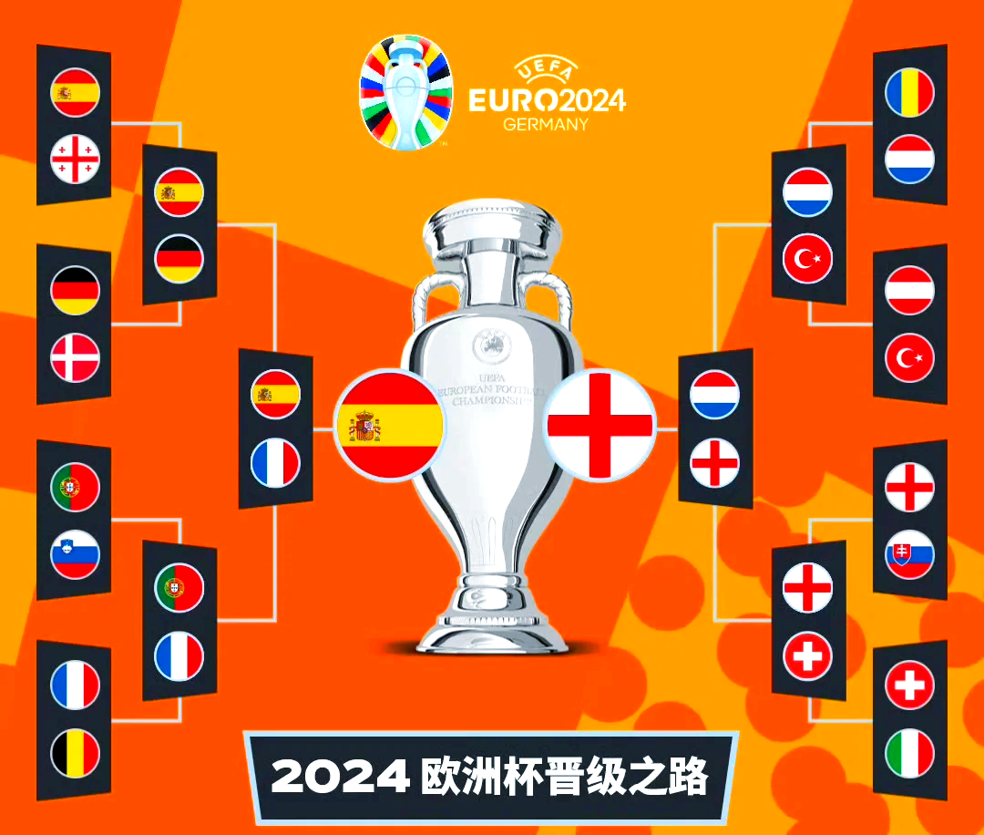 关于英格兰逆转击败马其顿,欧预赛形势逐渐好转的信息 关于英格兰逆转击败马其顿,欧预赛形势逐渐好转的信息