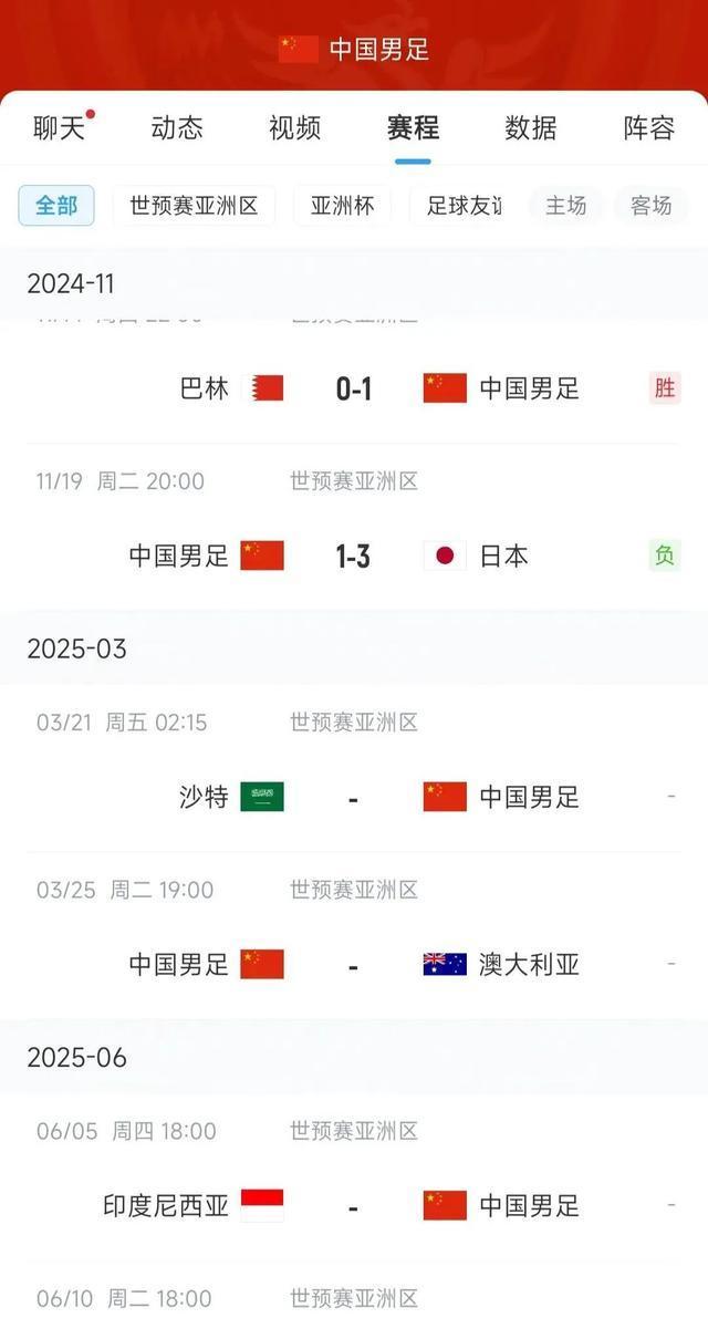 球队意外遭遇失利，更多内幕揭秘引起关注的简单介绍