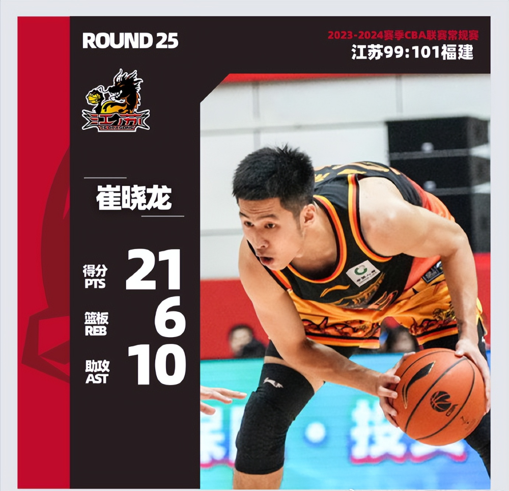 包含江苏肯帝亚队全力以赴向胜利冲刺的词条 包含江苏肯帝亚队全力以赴向胜利冲刺的词条