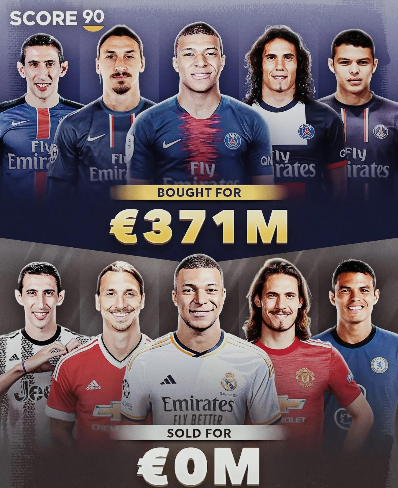 巴黎圣日耳曼主帅：要做好战术分析，找到对手弱点的简单介绍