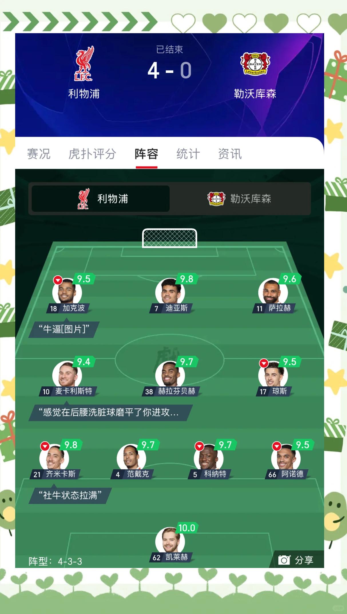 关于利物浦前锋莱万多夫斯基再度完成帽子戏法的信息 关于利物浦前锋莱万多夫斯基再度完成帽子戏法的信息