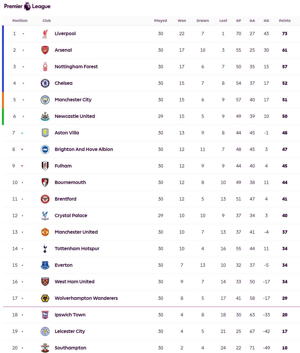 法兰克福豪取胜利,继续领先积分榜的简单介绍 法兰克福豪取胜利,继续领先积分榜的简单介绍