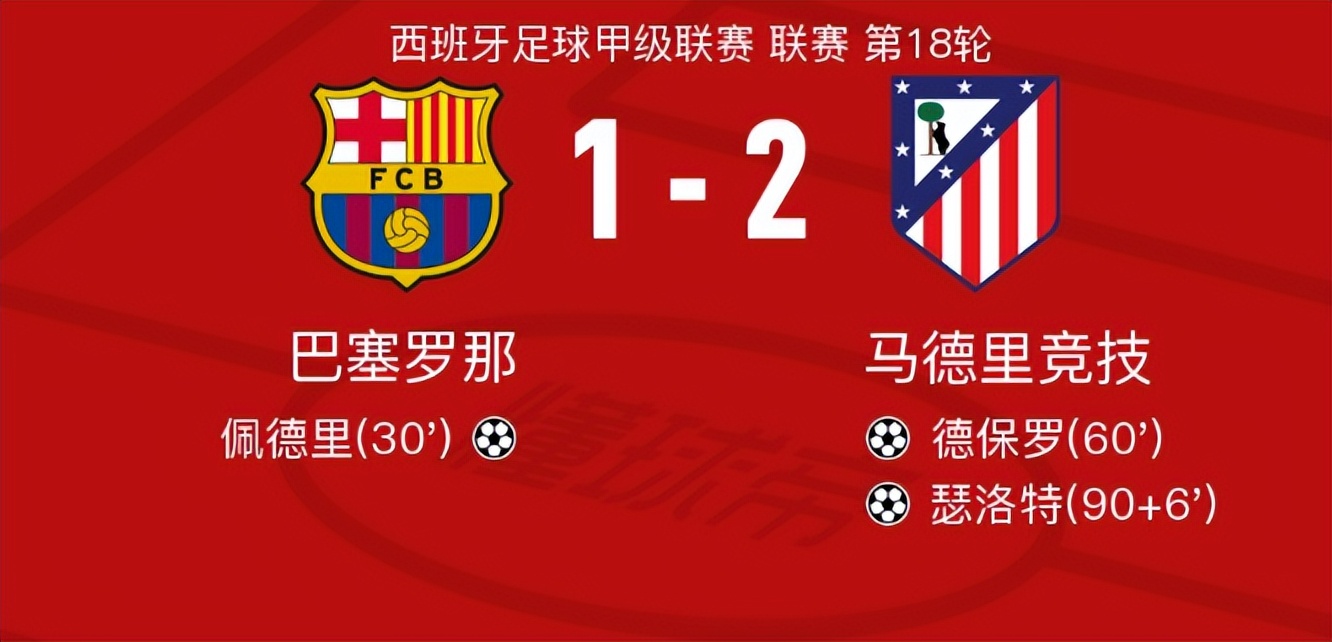 包含巴萨客场取胜,继续紧随榜首位置的词条 包含巴萨客场取胜,继续紧随榜首位置的词条