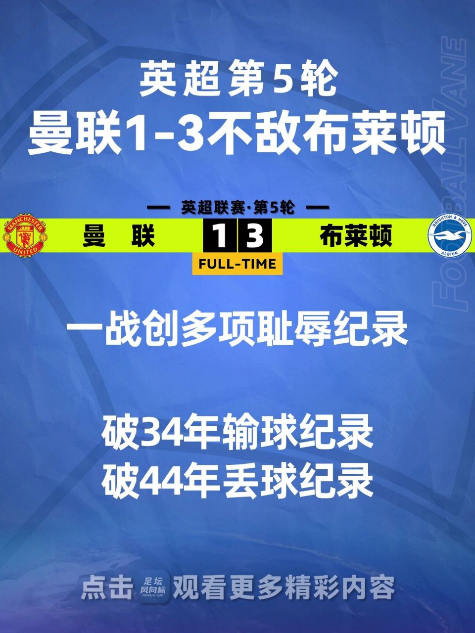 曼联主场不敌布莱顿,遭遇失利重创的简单介绍 曼联主场不敌布莱顿,遭遇失利重创的简单介绍