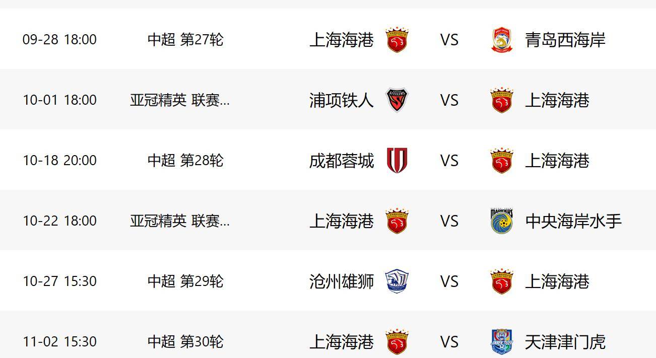 上港阵容曝光，主教练布局独特备战全力 