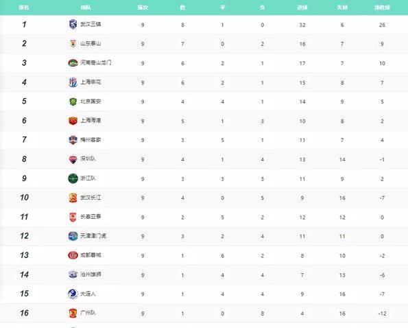 里昂客场大捷,击败对手继续领跑积分榜的简单介绍 里昂客场大捷,击败对手继续领跑积分榜的简单介绍