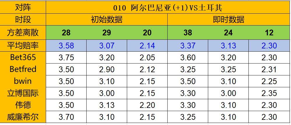 关于阿尔巴尼亚男子篮球协会制定新赛季发展计划的信息 关于阿尔巴尼亚男子篮球协会制定新赛季发展计划的信息