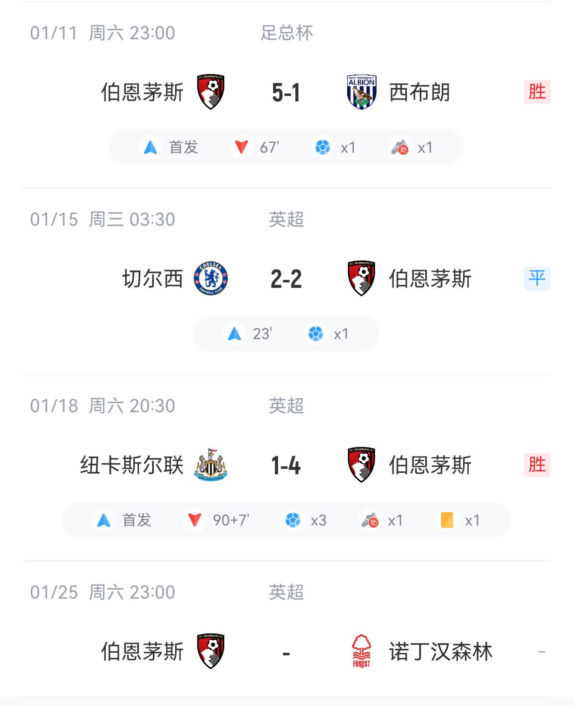 博恩茅斯主场战平赫尔城,双方同分积分的简单介绍 博恩茅斯主场战平赫尔城,双方同分积分的简单介绍