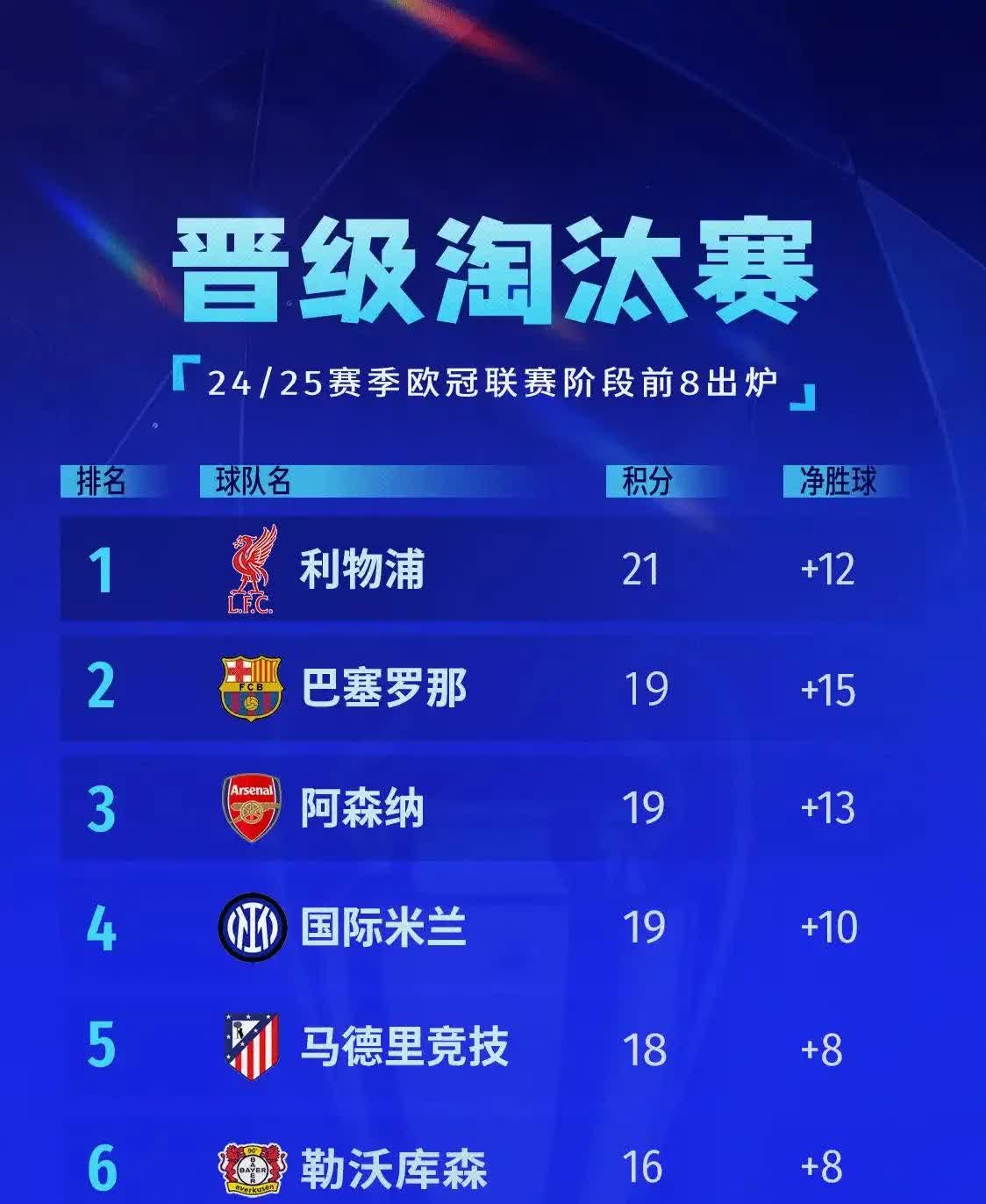 关于巴黎圣日耳曼取得胜利,领跑积分榜的信息 关于巴黎圣日耳曼取得胜利,领跑积分榜的信息