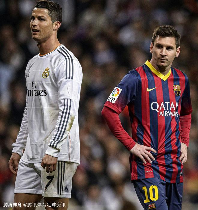 梅西：C罗在我看来是历史上最佳球员 