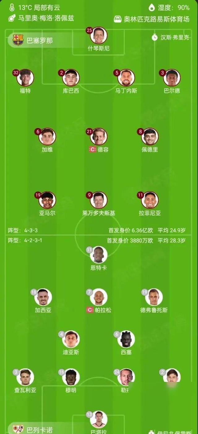 包含国际赛事中球员身体素质的对比分析的词条