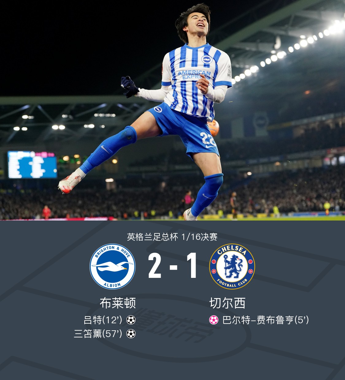 关于切尔西队长送出助攻，助球队客场逆转终结不败纪录的信息