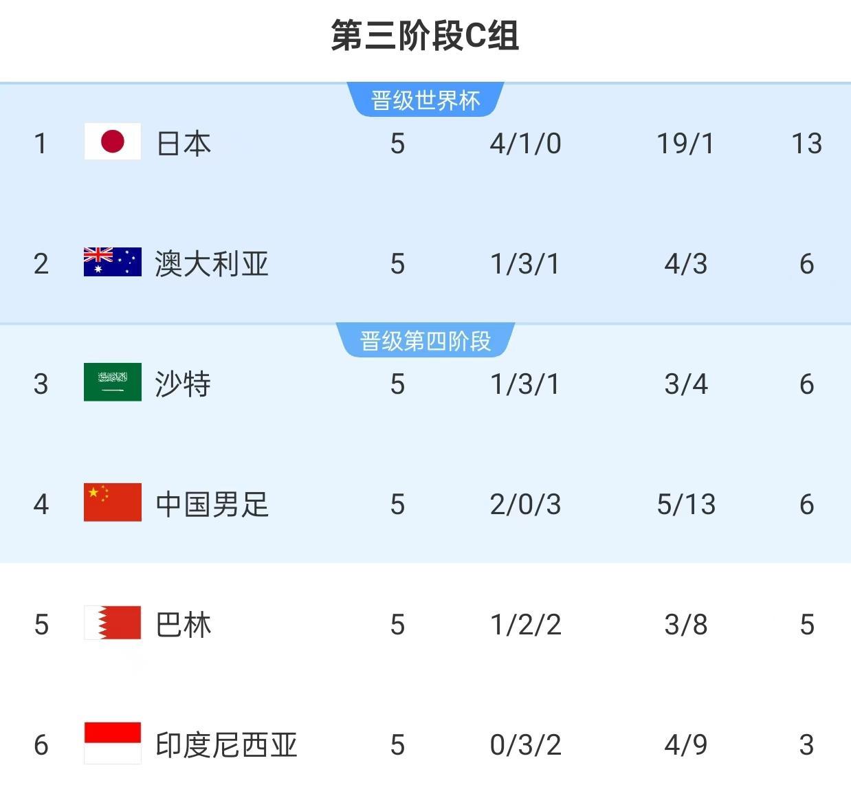 强者争锋!亚洲足坛巅峰对决即将上演 强者争锋!亚洲足坛巅峰对决即将上演