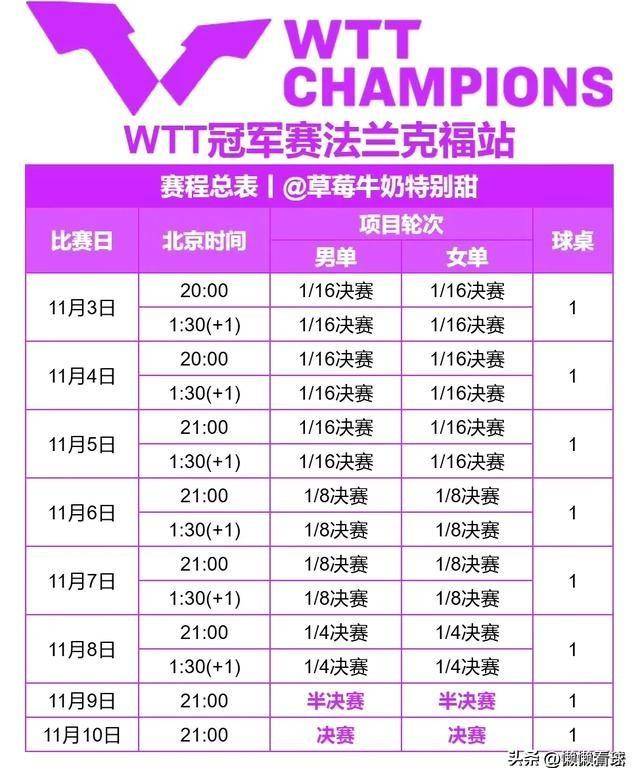 法兰克福主场大胜,进一步巩固排名的简单介绍 法兰克福主场大胜,进一步巩固排名的简单介绍