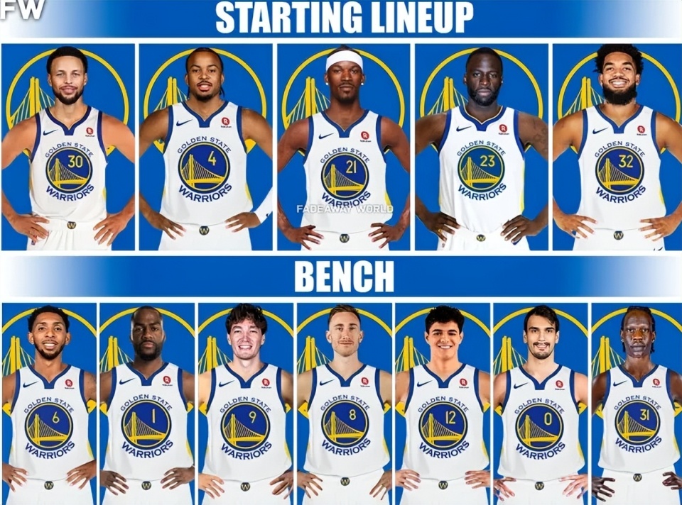 勇士首发阵容调整措施效果显现,球员表现集体亮眼的简单介绍 勇士首发阵容调整措施效果显现,球员表现集体亮眼的简单介绍