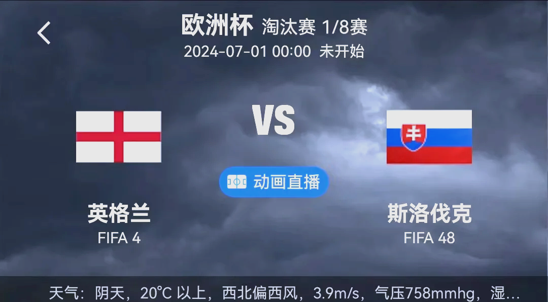 包含斯洛伐克客场战平克罗地亚，晋级前景难以预料的词条