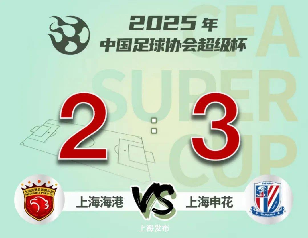 上海申花主场获胜,继续向积分榜前三位置发起冲击 上海申花主场获胜,继续向积分榜前三位置发起冲击