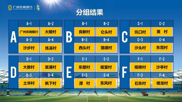 足球盛事数据总结:球队实力对比,胜负关键在哪里? 足球盛事数据总结:球队实力对比,胜负关键在哪里?