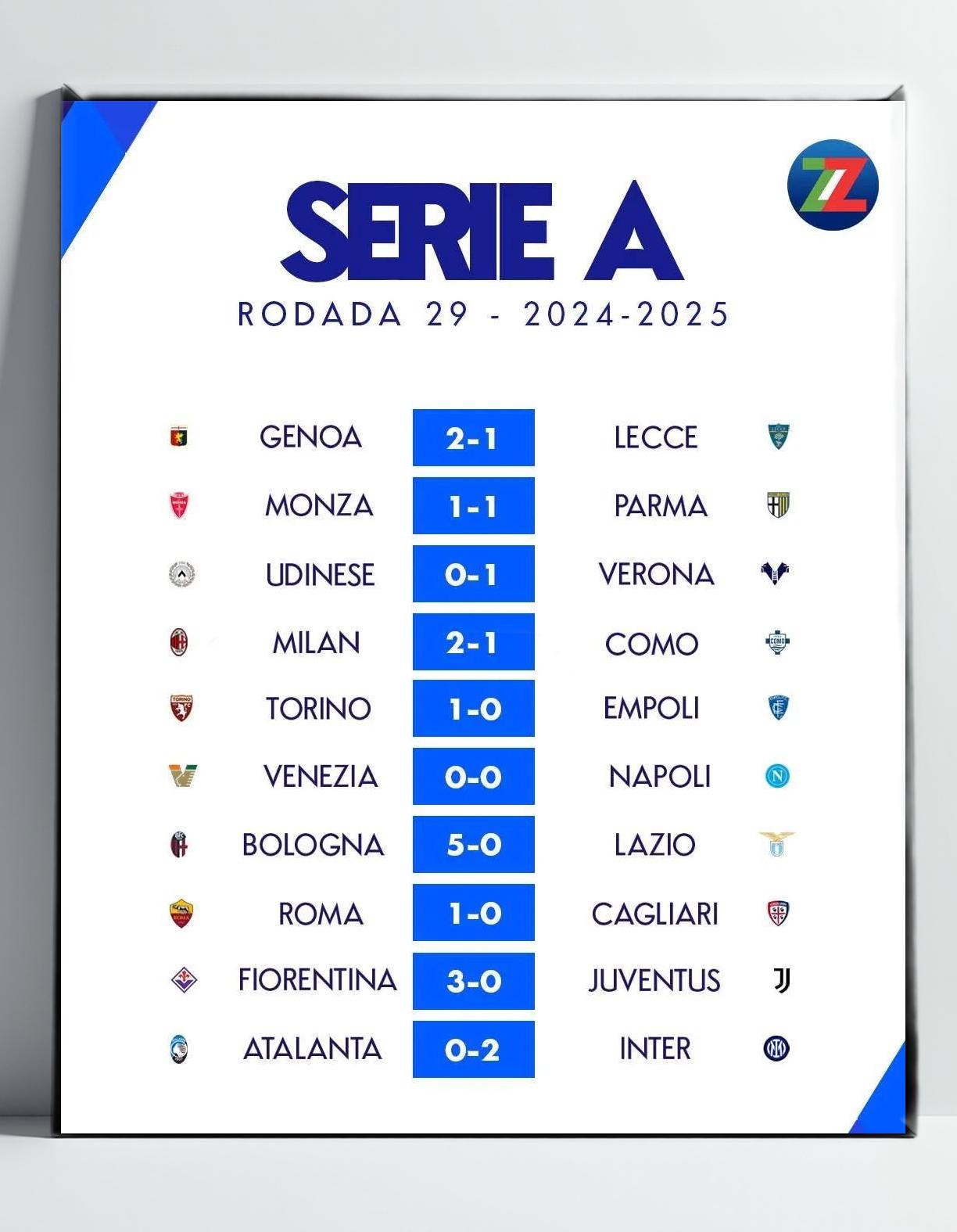 乌迪内斯客场小胜,积分榜上升的简单介绍 乌迪内斯客场小胜,积分榜上升的简单介绍