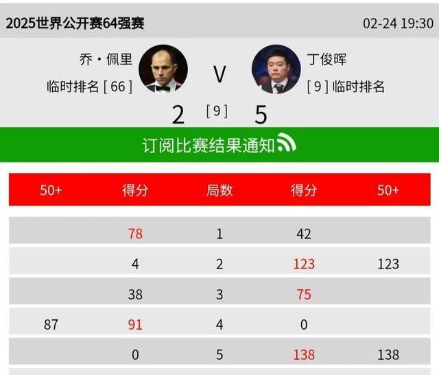 战术部署得当，球队战胜对手晋级的简单介绍