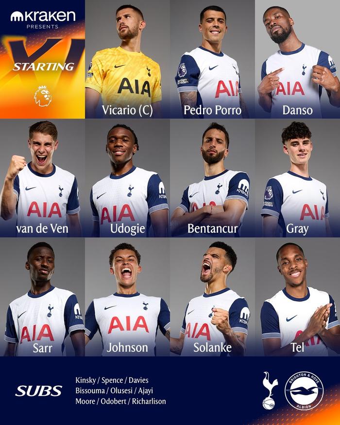 热刺迎战布莱顿,冲刺冠军宝座 热刺迎战布莱顿,冲刺冠军宝座