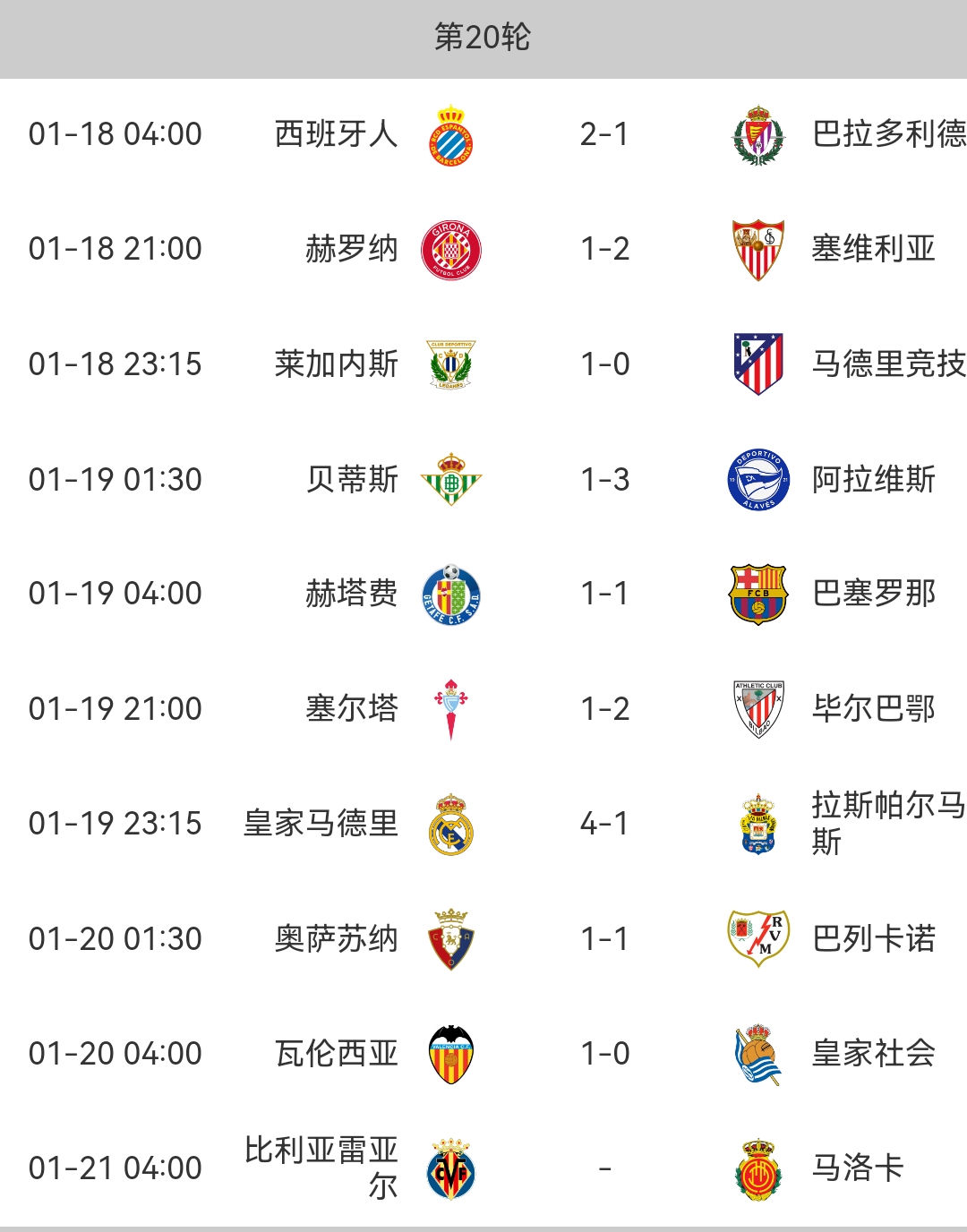 关于瓦伦西亚取得连胜,积分榜逼近前三的信息 关于瓦伦西亚取得连胜,积分榜逼近前三的信息