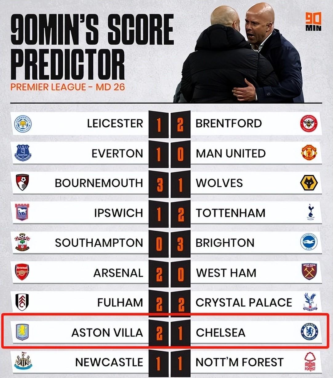 包含伯恩茅斯客场战平布莱顿,争霸英格兰联赛格局的词条 包含伯恩茅斯客场战平布莱顿,争霸英格兰联赛格局的词条