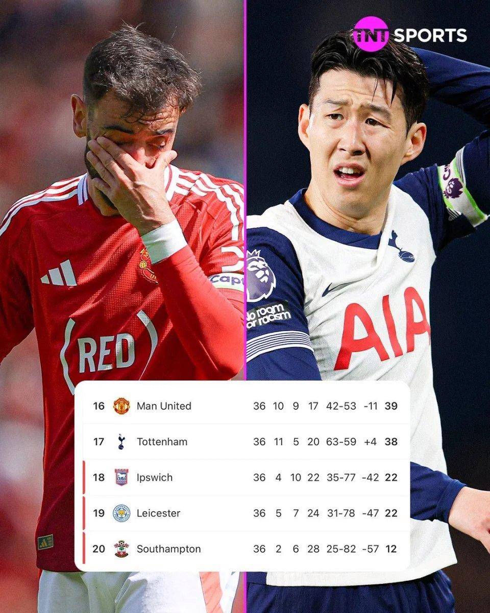 真相:热刺绝杀晋级,欧冠四强!的简单介绍 真相:热刺绝杀晋级,欧冠四强!的简单介绍