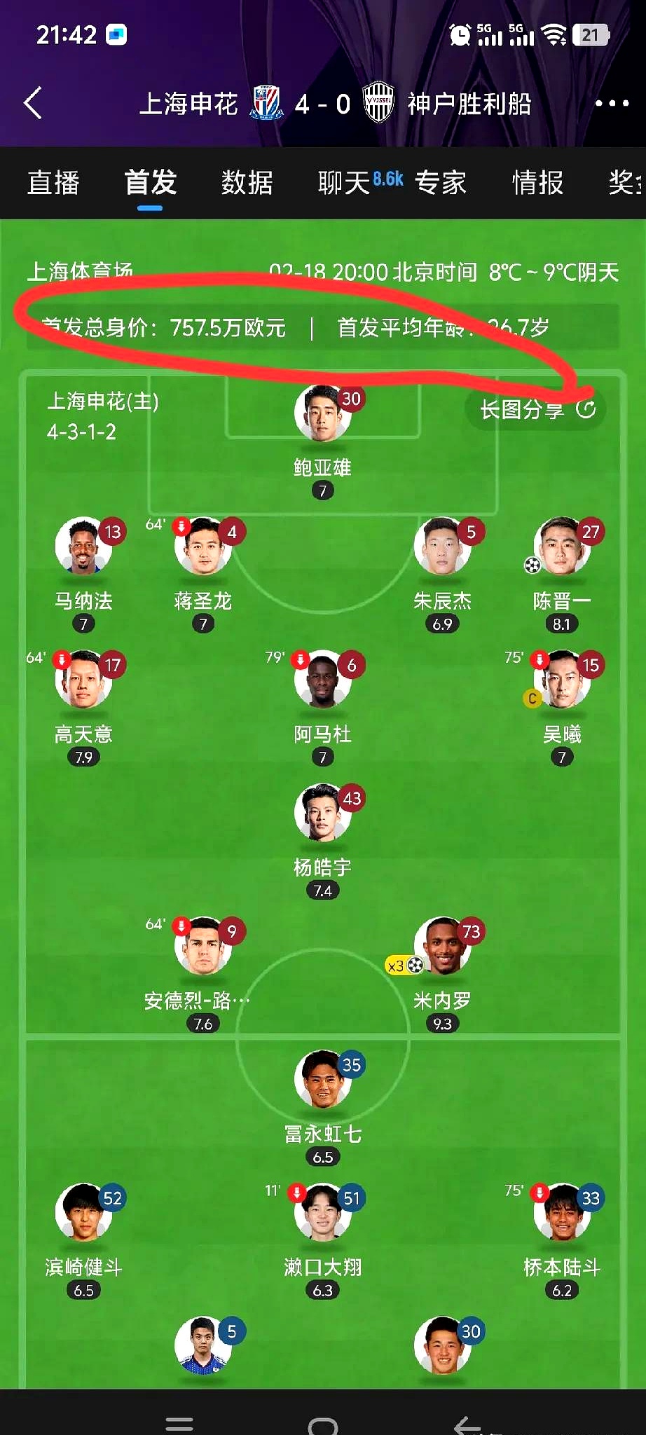 关于上海申花迎来河南建业,胜负难料!的信息 关于上海申花迎来河南建业,胜负难料!的信息