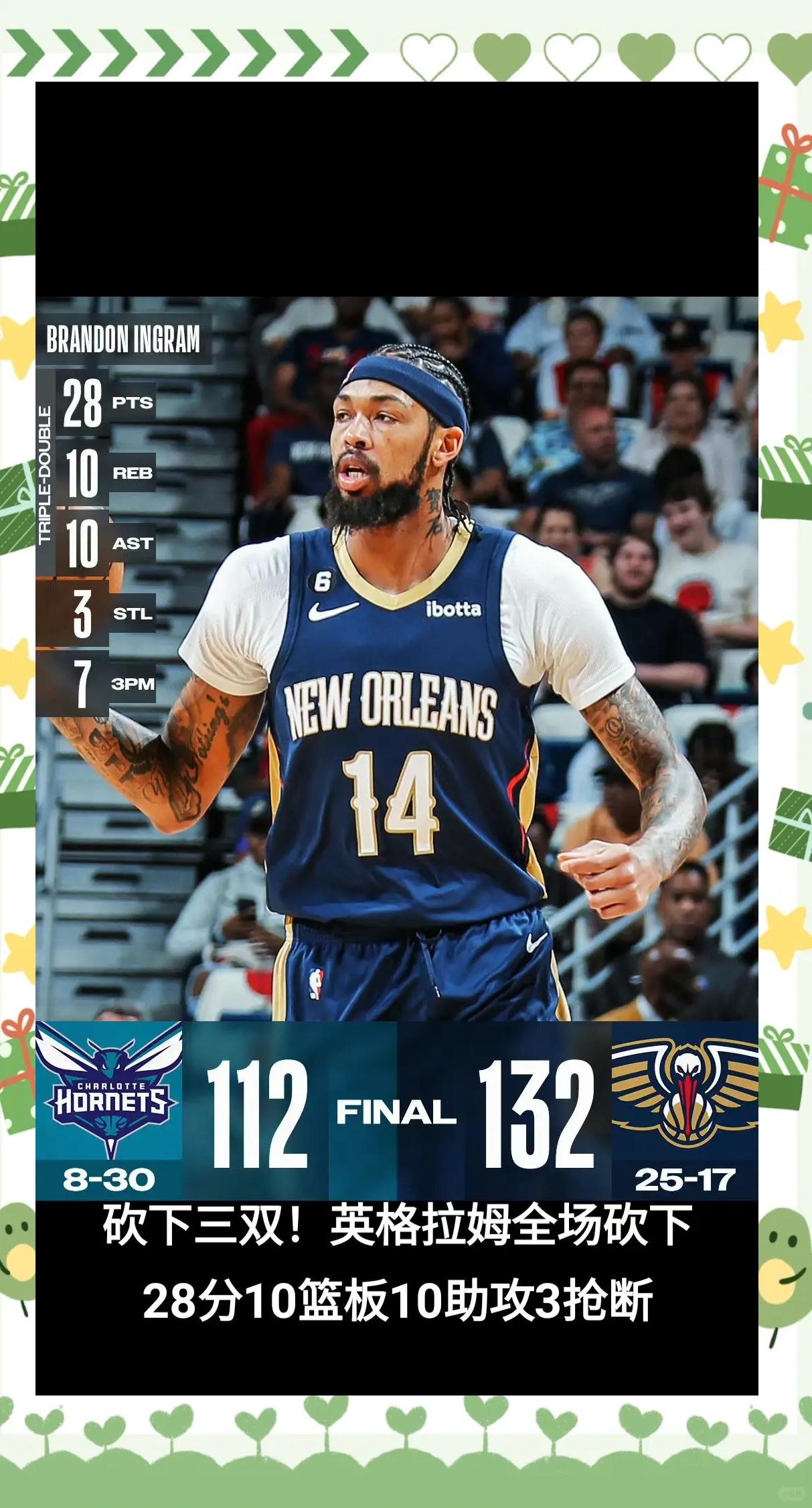 包含鹈鹕队面对强敌保持拼搏精神战绩提升的词条