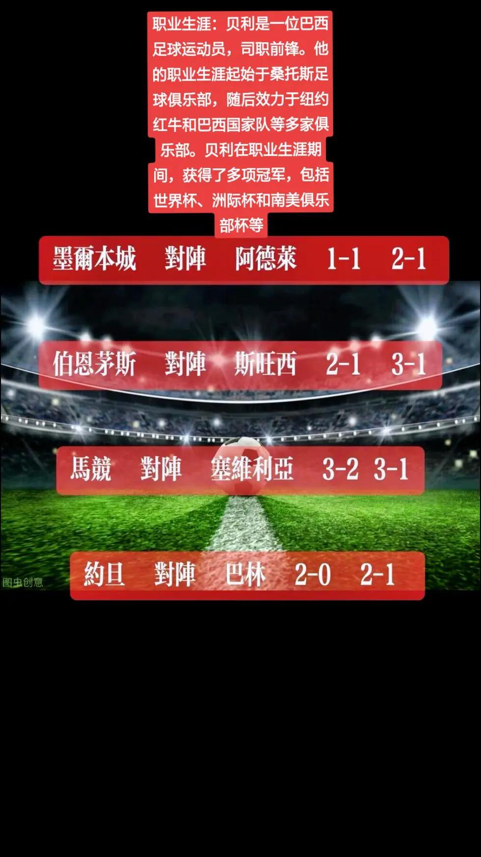 关于足球界巨星们将展开激烈的洲际俱乐部争夺战的信息