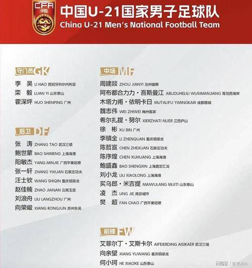 足球赛季备战愿景喜人,国家队备受瞩目的简单介绍 足球赛季备战愿景喜人,国家队备受瞩目的简单介绍