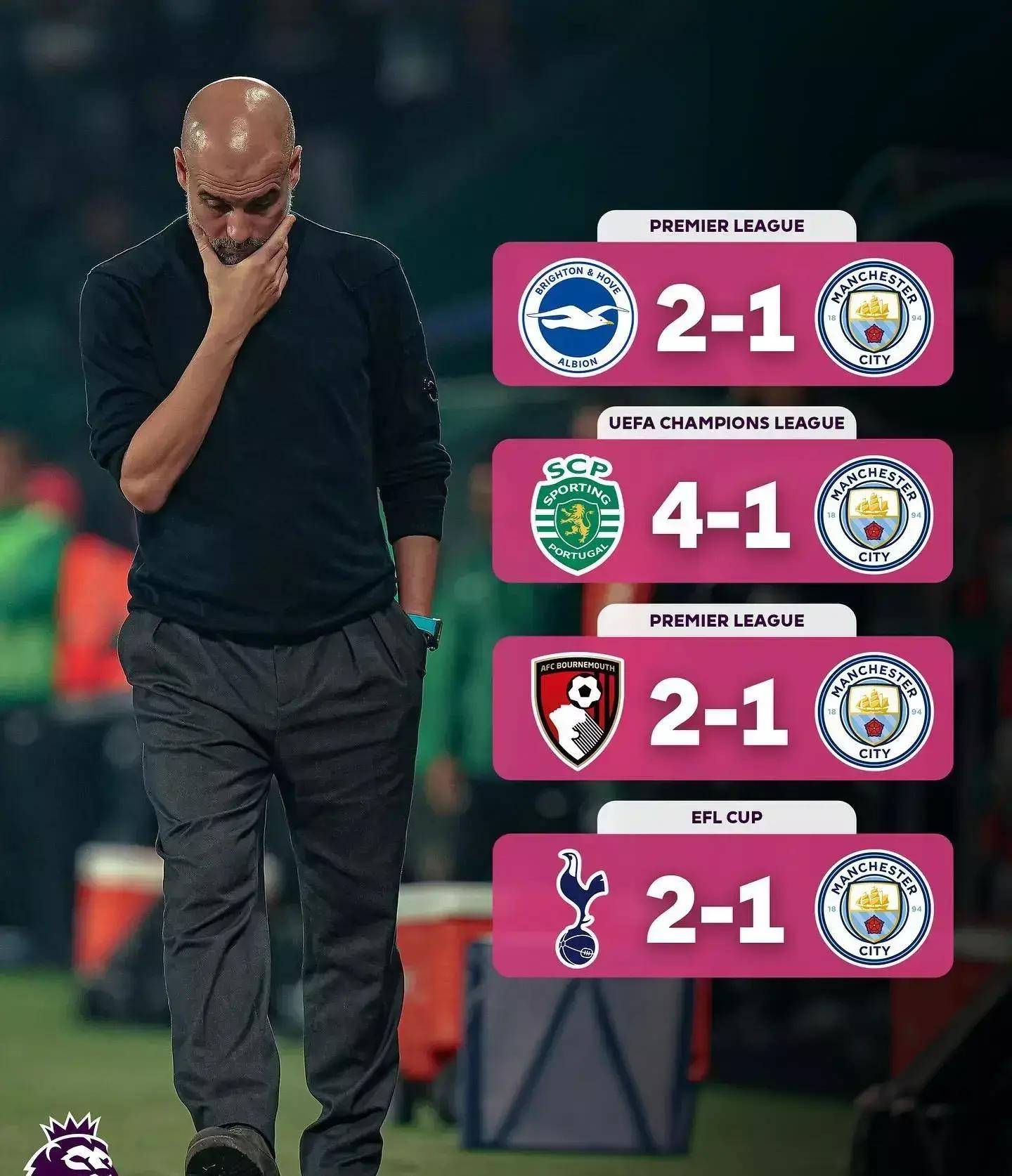 利物浦再获全胜,领跑积分榜 利物浦再获全胜,领跑积分榜