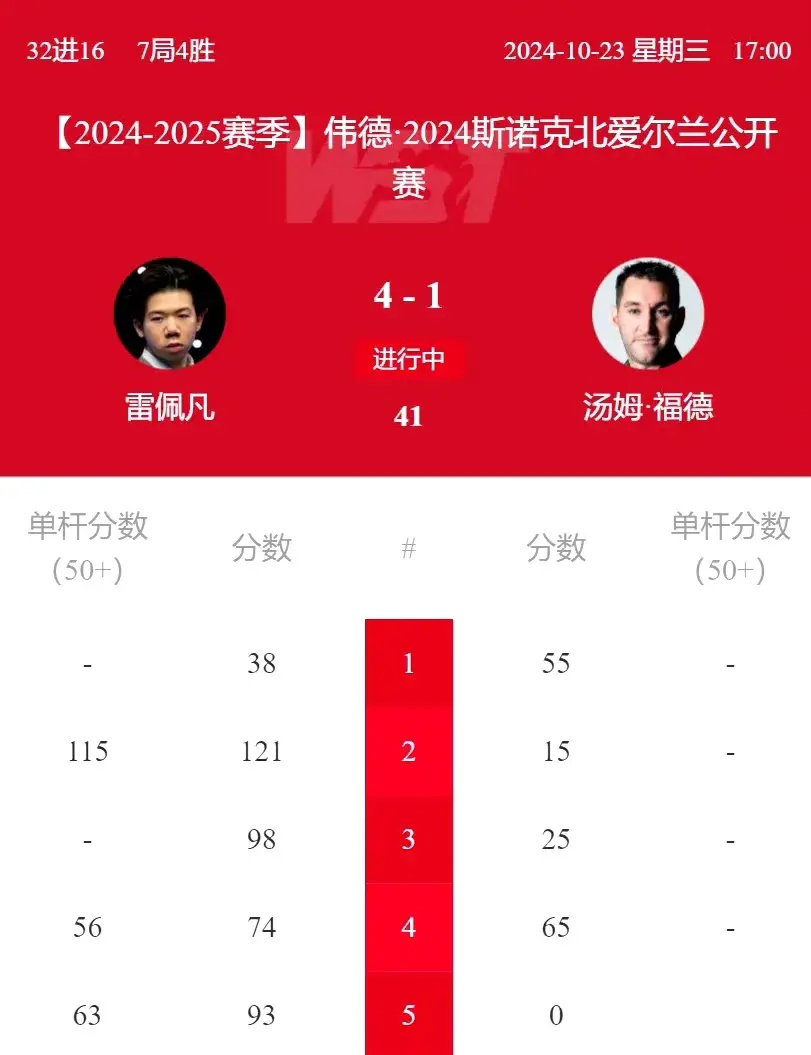 爱尔兰不敌对手，赛后总结调整的简单介绍